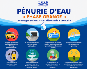 Pénurie d’eau - Levée de la phase orange