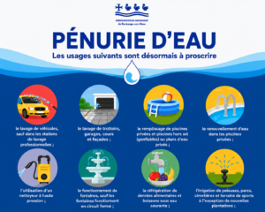 Pénurie d’eau potable