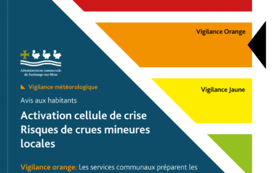 Vigilance Orange – Mercredi 9 octobre 2024